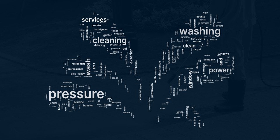 A water splash word cloud made from word ideas for pressure washing business names