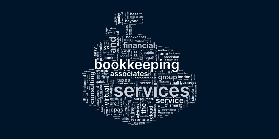 Bookkeeping Business Names Ideas Inspiration Brandspiral